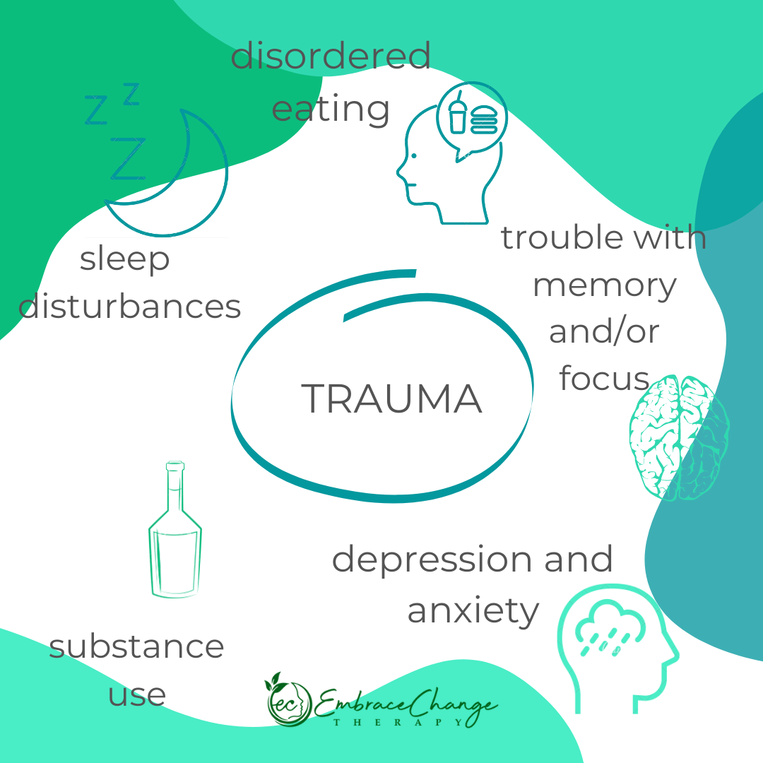 how-do-people-respond-to-trauma-embrace-change-therapy