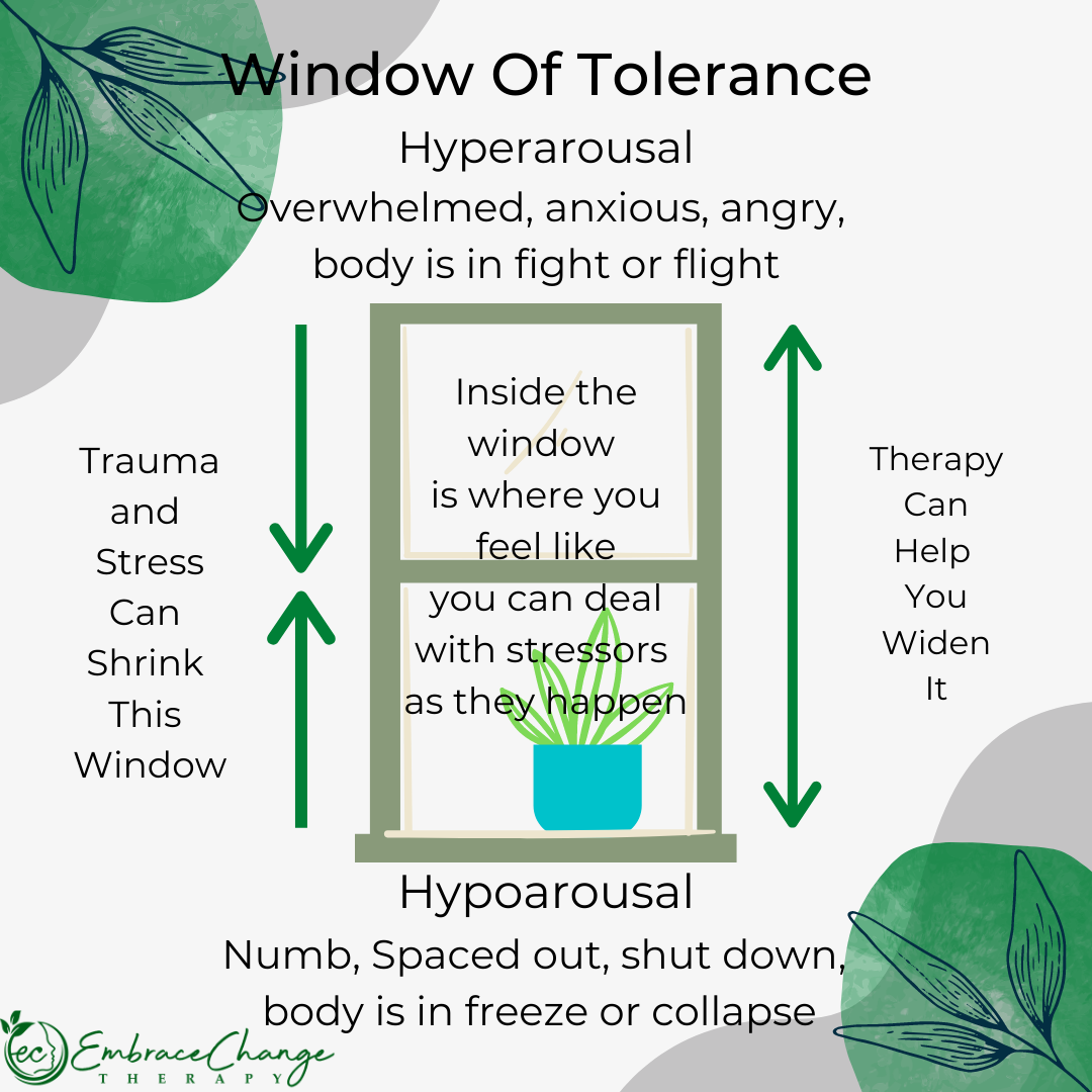 lifestyle-factors-affecting-pain-tolerance